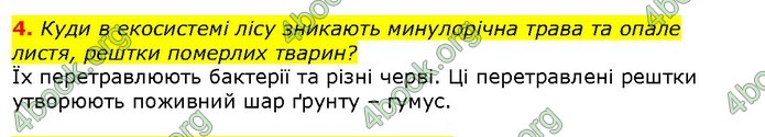 ГДЗ Природознавство 5 клас Ярошенко 2018