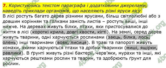 ГДЗ Природознавство 5 клас Ярошенко 2018