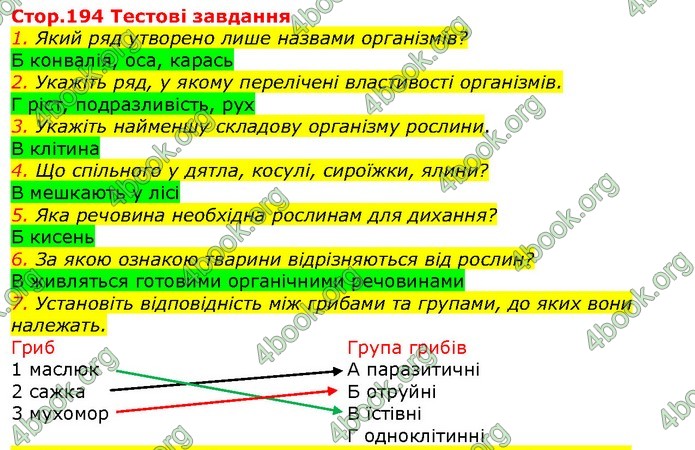 ГДЗ Природознавство 5 клас Ярошенко 2018