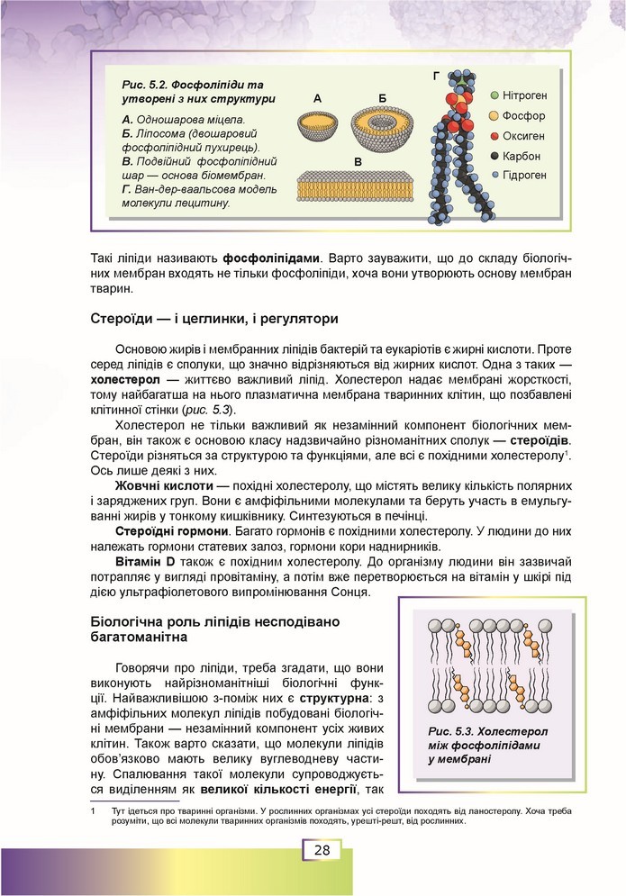 Біологія 9 клас Шаламов