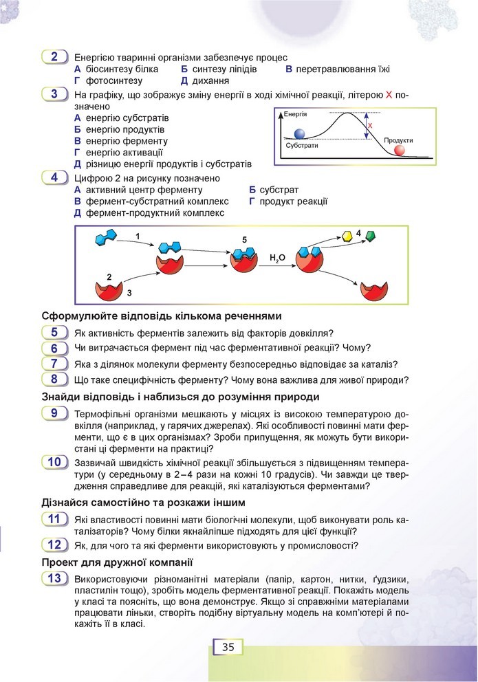 Біологія 9 клас Шаламов