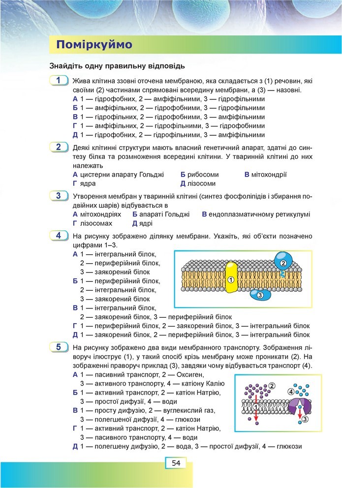 Біологія 9 клас Шаламов