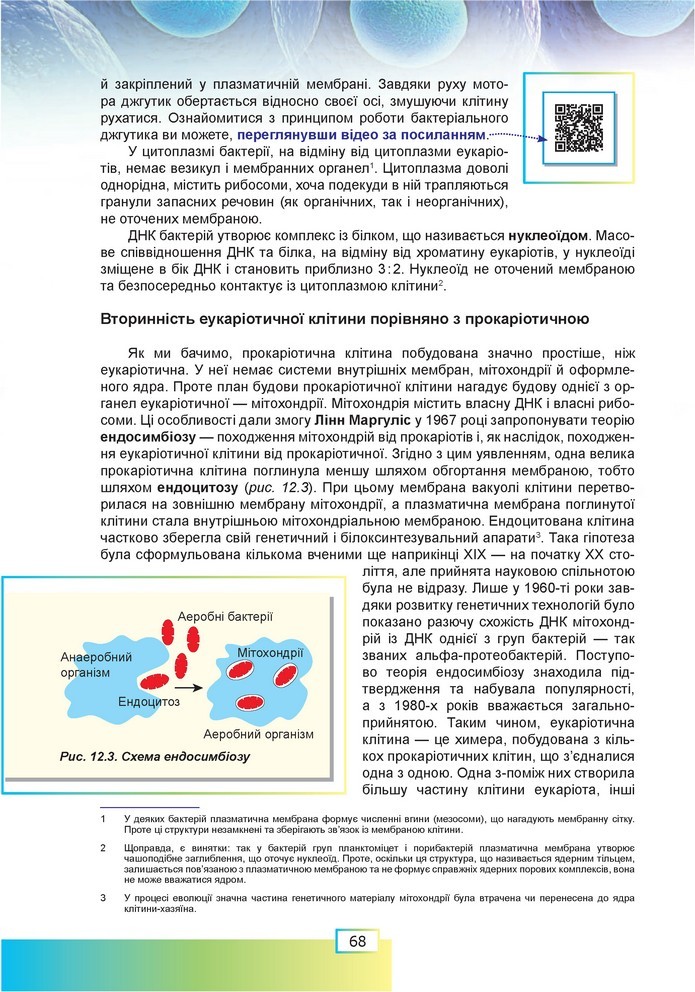 Біологія 9 клас Шаламов