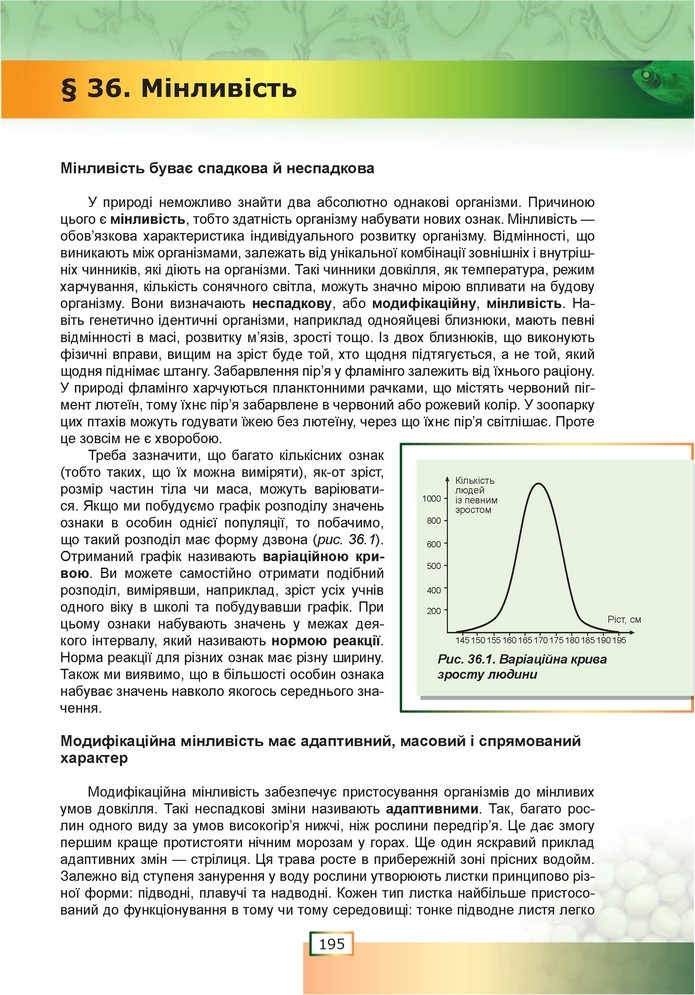 Біологія 9 клас Шаламов