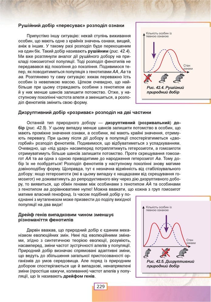 Біологія 9 клас Шаламов