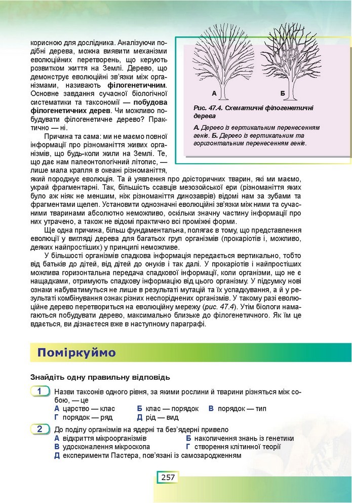 Біологія 9 клас Шаламов