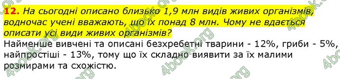 Біологія 9 клас Шаламов. ГДЗ