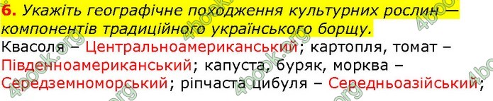 Біологія 9 клас Шаламов. ГДЗ