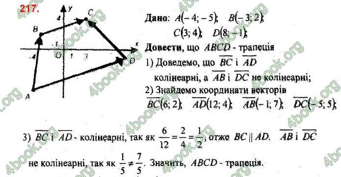 Відповіді Збірник задач Геометрія 9 клас Мерзляк 2017. ГДЗ