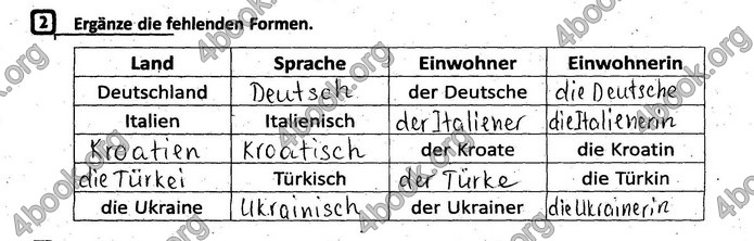 Тесты Німецька мова 9 клас Сотникова (9 рік). ГДЗ