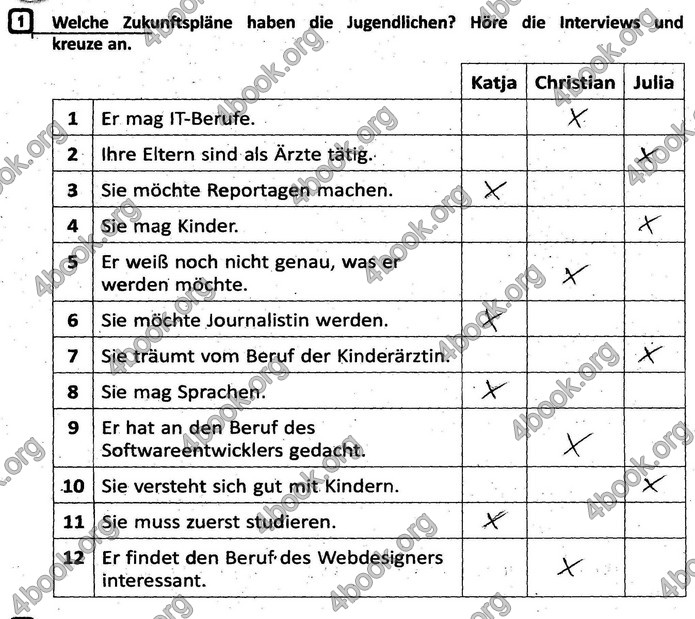 Тесты Німецька мова 9 клас Сотникова (9 рік). ГДЗ