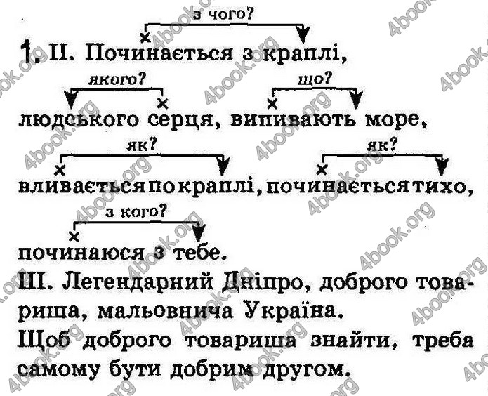 Українська мова 8 класс Заболотний (Рус.) 2008. ГДЗ