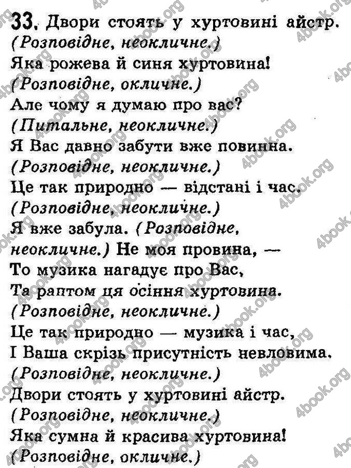 Українська мова 8 класс Заболотний (Рус.) 2008. ГДЗ