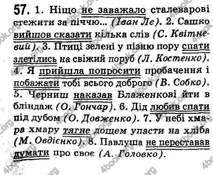 Українська мова 8 класс Заболотний (Рус.) 2008. ГДЗ