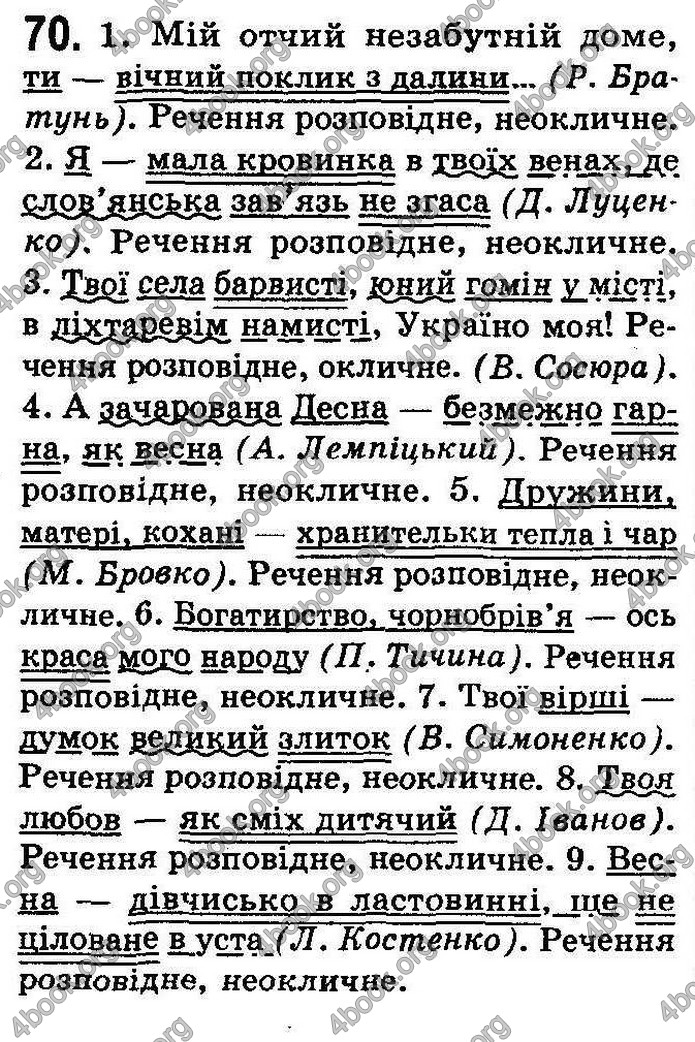 Українська мова 8 класс Заболотний (Рус.) 2008. ГДЗ