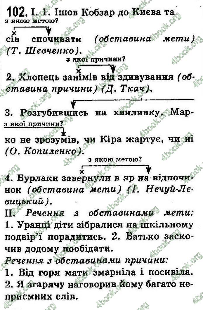 Українська мова 8 класс Заболотний (Рус.) 2008. ГДЗ