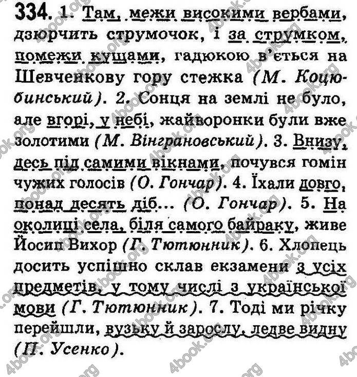 Українська мова 8 класс Заболотний (Рус.) 2008. ГДЗ