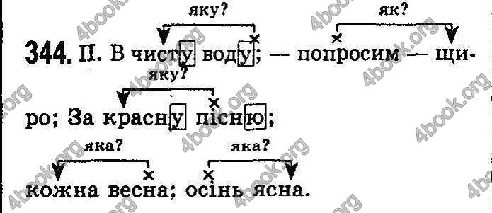 Українська мова 8 класс Заболотний (Рус.) 2008. ГДЗ