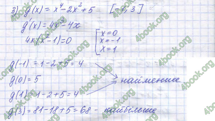 ГДЗ Алгебра 10 клас Істер