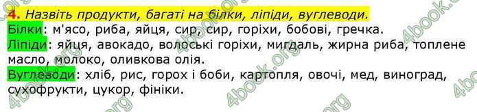 Біологія 9 клас Задорожний 2017. ГДЗ