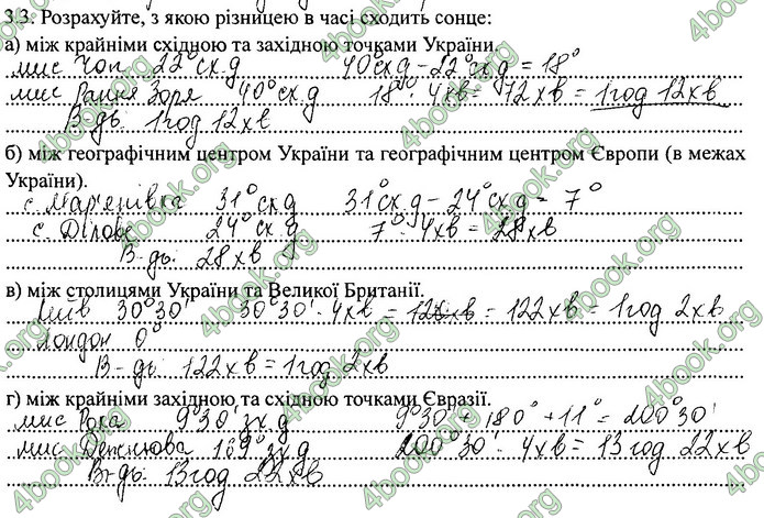 Зошит Географія 11 клас Кобернік. ГДЗ