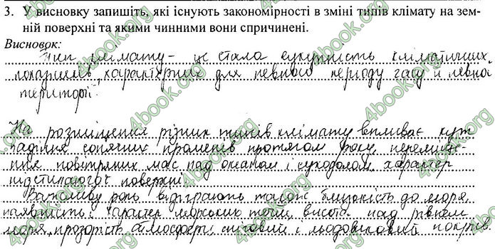 Зошит Географія 11 клас Кобернік. ГДЗ