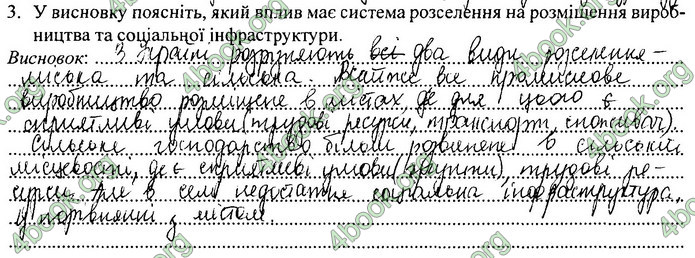 Зошит Географія 11 клас Кобернік. ГДЗ