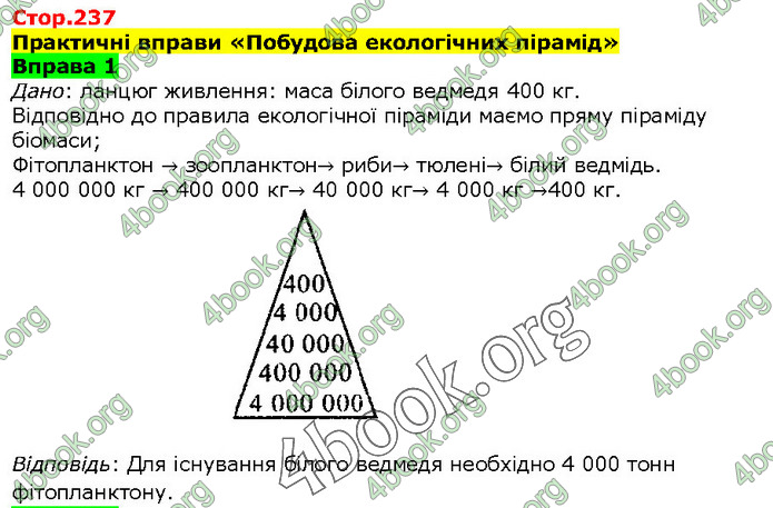 Біологія 9 клас Соболь. ГДЗ