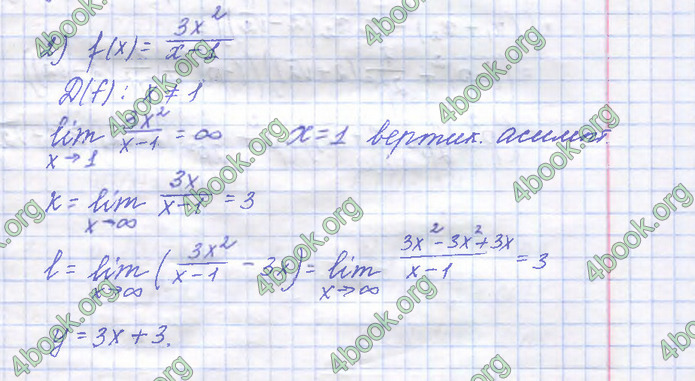 ГДЗ Алгебра 10 клас Істер