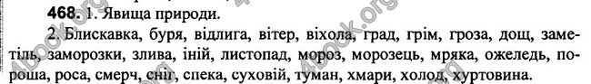 Відповіді Українська мова 3 клас Вашуленко. ГДЗ