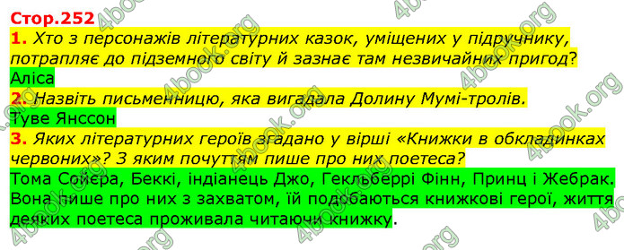 ГДЗ Зарубіжна література 5 клас Волощук 2018