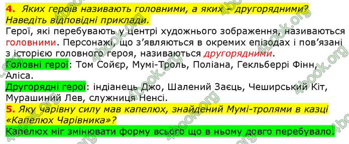 ГДЗ Зарубіжна література 5 клас Волощук 2018