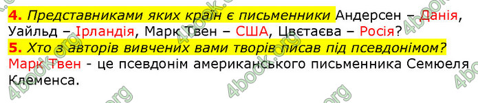 ГДЗ Зарубіжна література 5 клас Волощук 2018