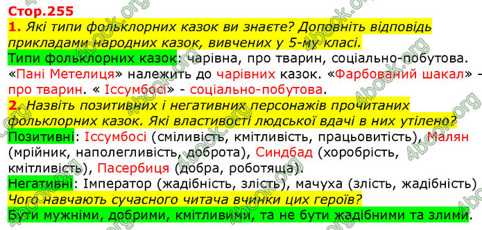 ГДЗ Зарубіжна література 5 клас Волощук 2018