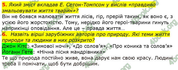 ГДЗ Зарубіжна література 5 клас Волощук 2018