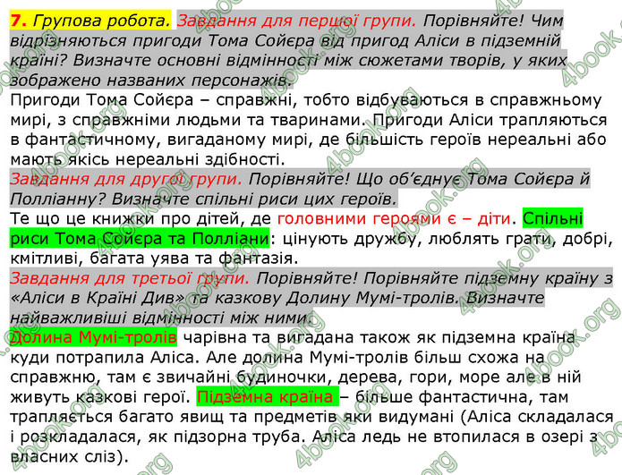 ГДЗ Зарубіжна література 5 клас Волощук 2018