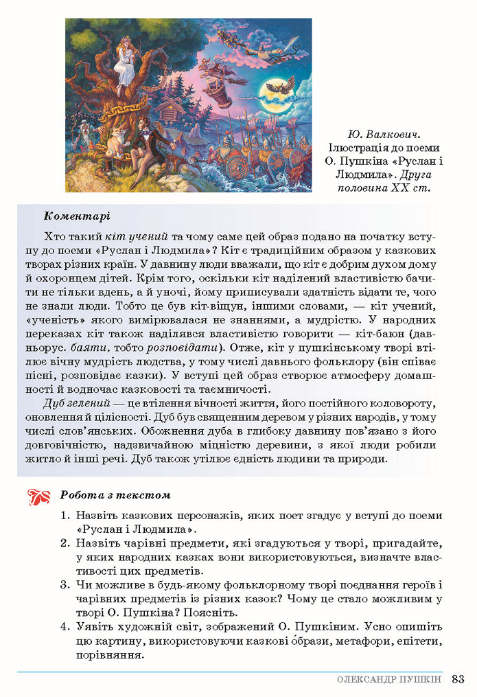 Зарубіжна література 5 клас Ніколенко 2018