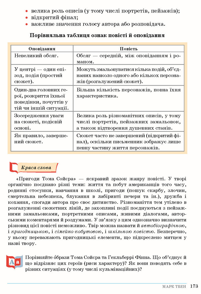 Зарубіжна література 5 клас Ніколенко 2018