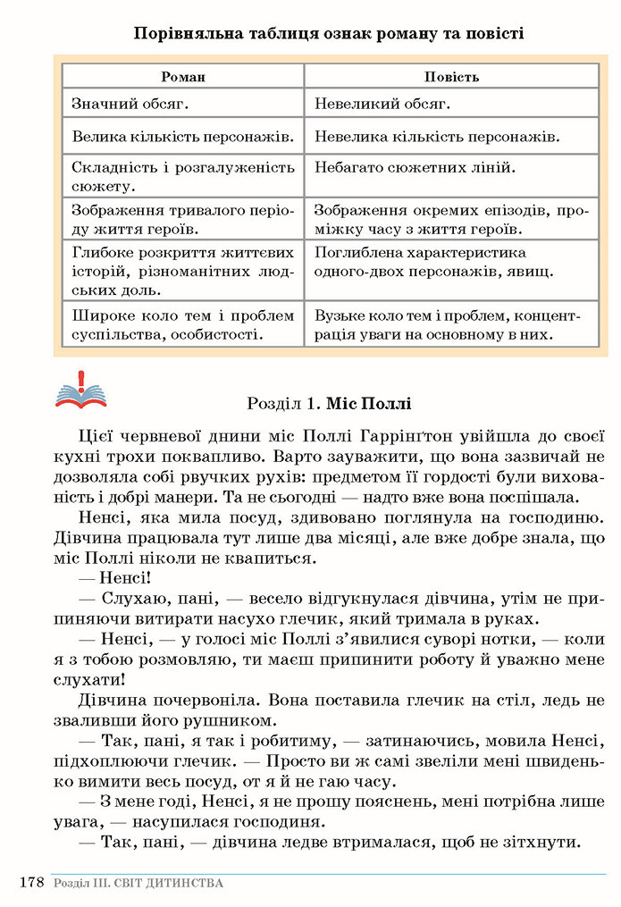 Зарубіжна література 5 клас Ніколенко 2018