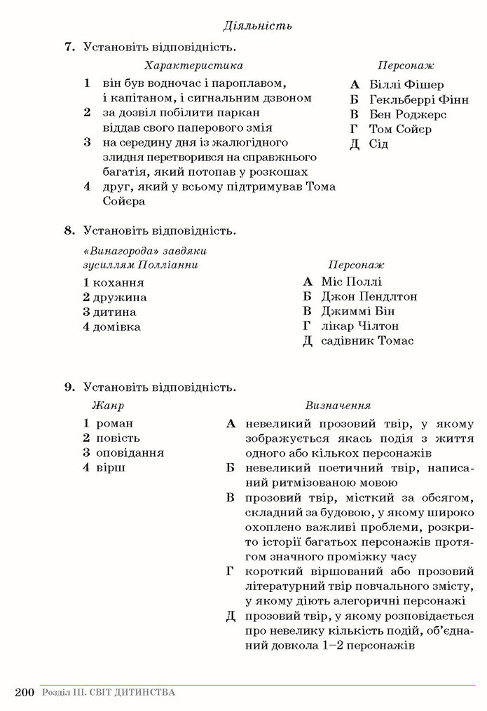 Зарубіжна література 5 клас Ніколенко 2018