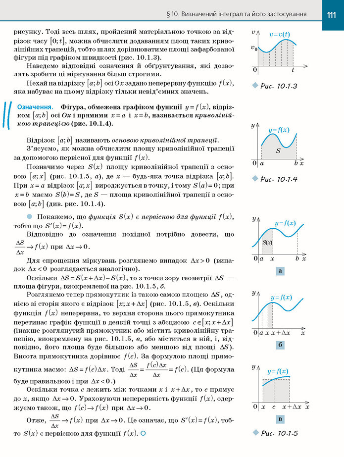 Алгебра 11 клас Нелін 2019