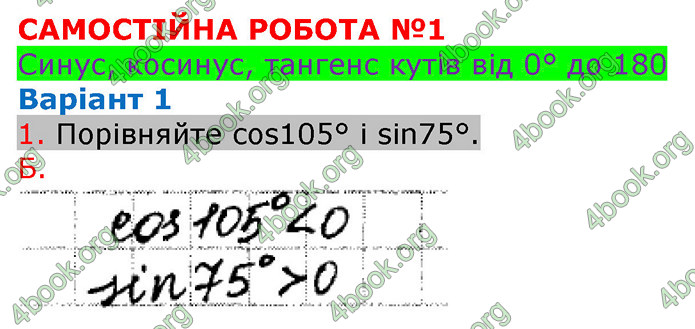 Відповіді Зошит Геометрія 9 клас Биченкова. ГДЗ