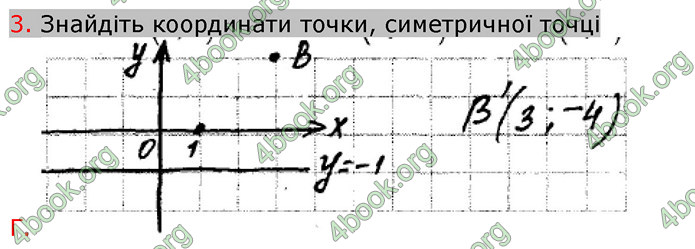 Відповіді Зошит Геометрія 9 клас Биченкова. ГДЗ