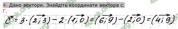 Відповіді Зошит Геометрія 9 клас Биченкова. ГДЗ