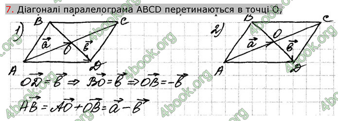 Відповіді Зошит Геометрія 9 клас Биченкова. ГДЗ