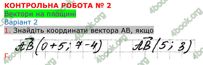 Відповіді Зошит Геометрія 9 клас Биченкова. ГДЗ