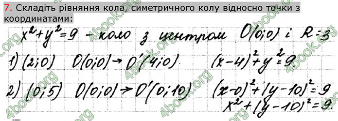 Відповіді Зошит Геометрія 9 клас Биченкова. ГДЗ