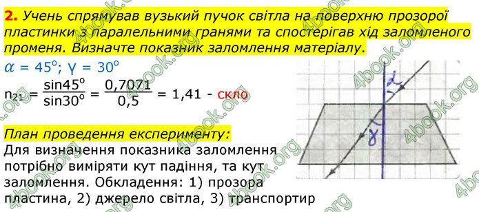 ГДЗ Зошит Фізика 11 клас Божинова 2019