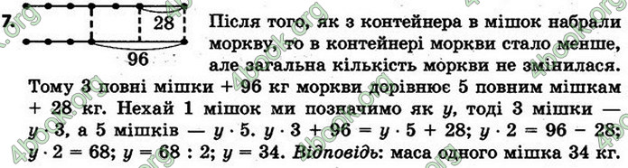 ГДЗ Математика 4 клас Скворцова