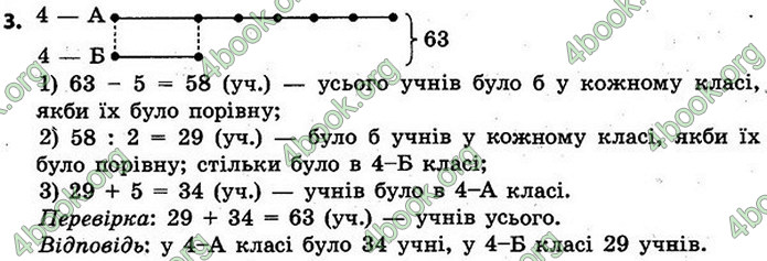 ГДЗ Математика 4 клас Скворцова